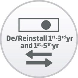 /REINSTALL PROJECTOR GROUP 3 (1-5 YR)