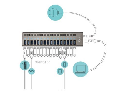 i-Tec USB 3.0 laadimise HUB 16 port + toiteadapter 90W hall