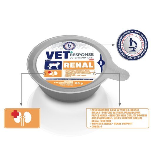 VET RESPONSE Neerupealise - märkimürk kastele 85g