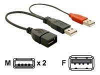 Delock 23cm USB-kaabel