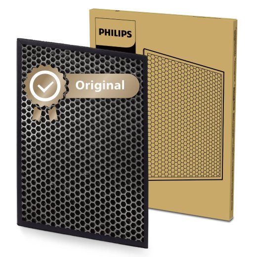 Philips Activated carbon filter FY1413/30