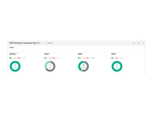 HPE StoreEver MSL TapeAssure Advanced Network Programs