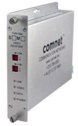 1 Ch Digital Video Receiver/