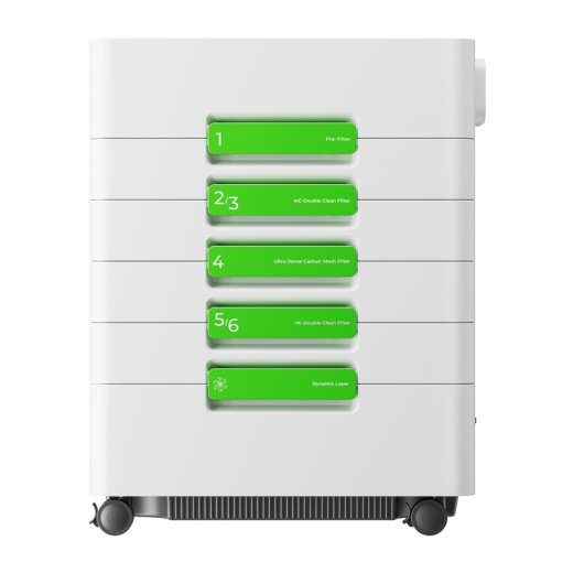 xTool SafetyPro™ AP2 Max dūmų konteineris