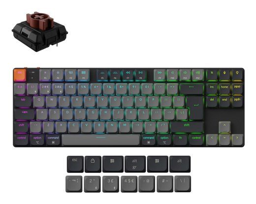KLAUJKA WRL K1/JUODAS K1X-A3 KEYCHRON