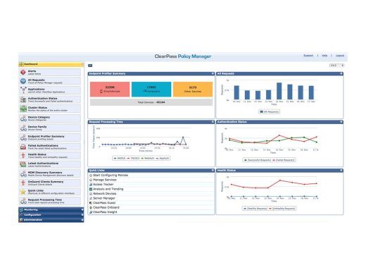 HPE Aruba ClearPass New Licensing Entry 100 Concurrent Endpoints E-LTU