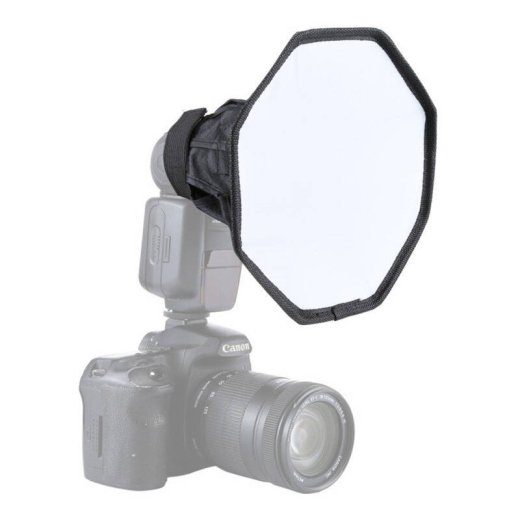 Puluz 20cm diffuusr fotosoftbox PU5120