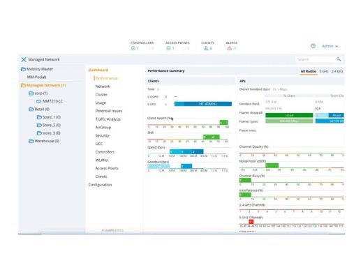 HPE Aruba Virtual Mobility Controller (RW) Tinklo Programinė Įranga