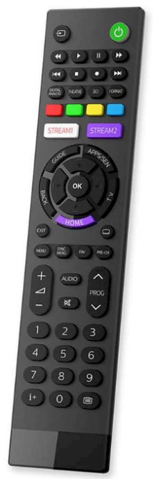 Philips SRP4020/10 Tālvadības pults TV