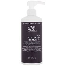 Wella Professional Color Service Express Post