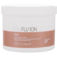 Wella Professional Intensive for Damaged Hair
