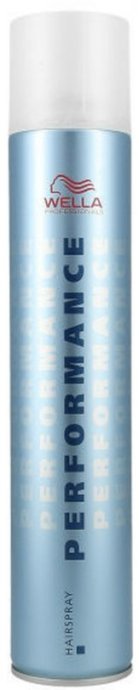 Wella Professionals Performance Extra Strong Hold