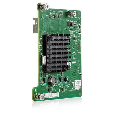 Sealed Spa ETHERNET 1GB 4P **Refurbished**