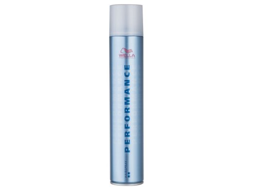 Wella Professionals Performance Laka matiem 500ml