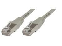 MICROCONNECT F/UTP CAT5e 0.5m Grey