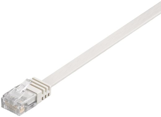 MICROCONNECT U/UTP CAT6 0.25M White