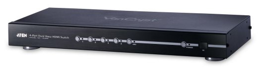 Aten 4Port Dual View HDMI Switch