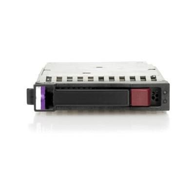 HP 1TB 7.2K 2.5&quot