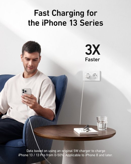 Anker 511 Charger (Nano Pro) Offline
