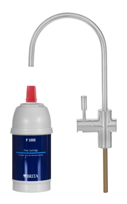 Brita mypure P1 Blue and White