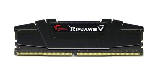 GSK G.Skill 32GB DDR4 memory