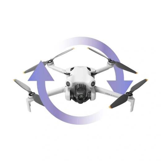 DJI Care Refresh DJI Mini 4