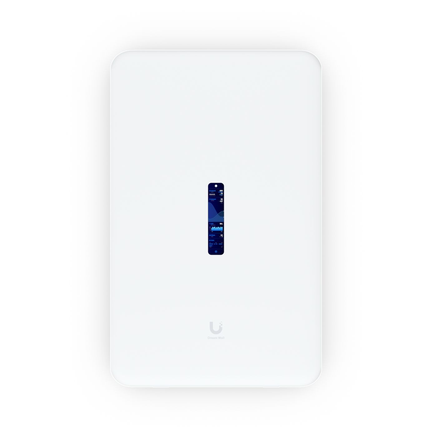Ubiquiti Dream Wall - UniFi Gateway Console